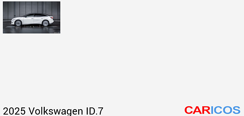 Volkswagen ID.7 | 2025MY | 