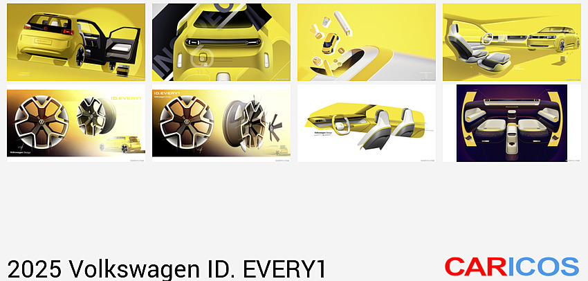 2025 Volkswagen ID. EVERY1 | Design Sketch