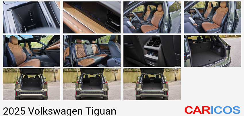Volkswagen Tiguan | 2025MY |  SEL R-Line (Color: Avocado Green) | Central Console