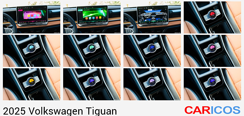 Volkswagen Tiguan | 2025MY |  R-Line | Central Console