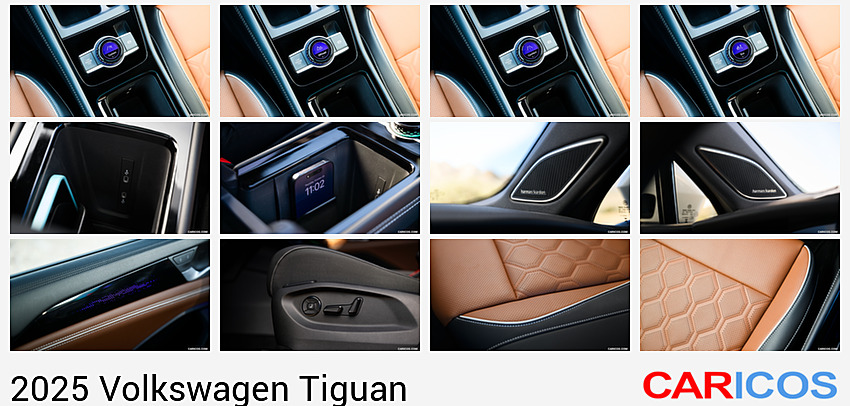 Volkswagen Tiguan | 2025MY |  R-Line | Central Console
